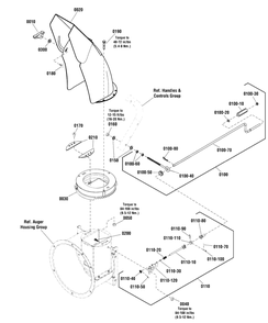 Discharge Chute Group Diagram and Parts List for 824LD 1696154-01 Briggs and Stratton Snow Blower